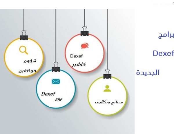 برنامج مقاولات